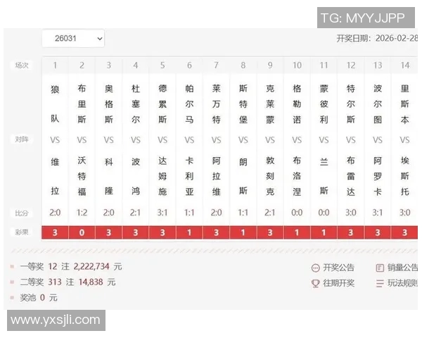 西甲联赛2018赛季足彩赛程布局与押注策略